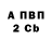 Меф VHQ Nikita Murtazin